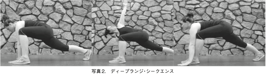 ディープランジ・シークエンスのやり方