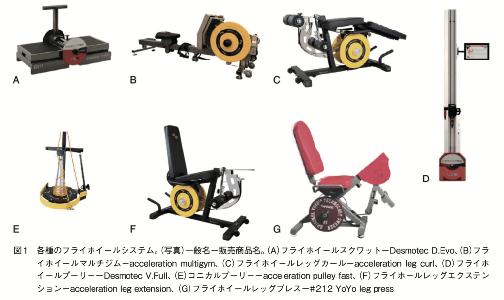 各種のフライホイールシステム