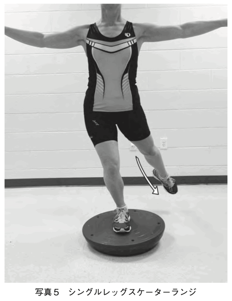 シングルレッグスケーターランジ