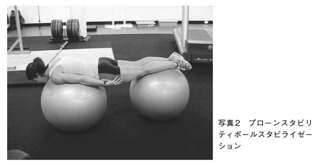 プローンスタビリティボールスタビライゼーション