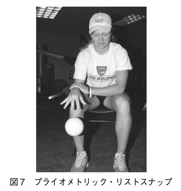 プライオメトリック・リストスナップ